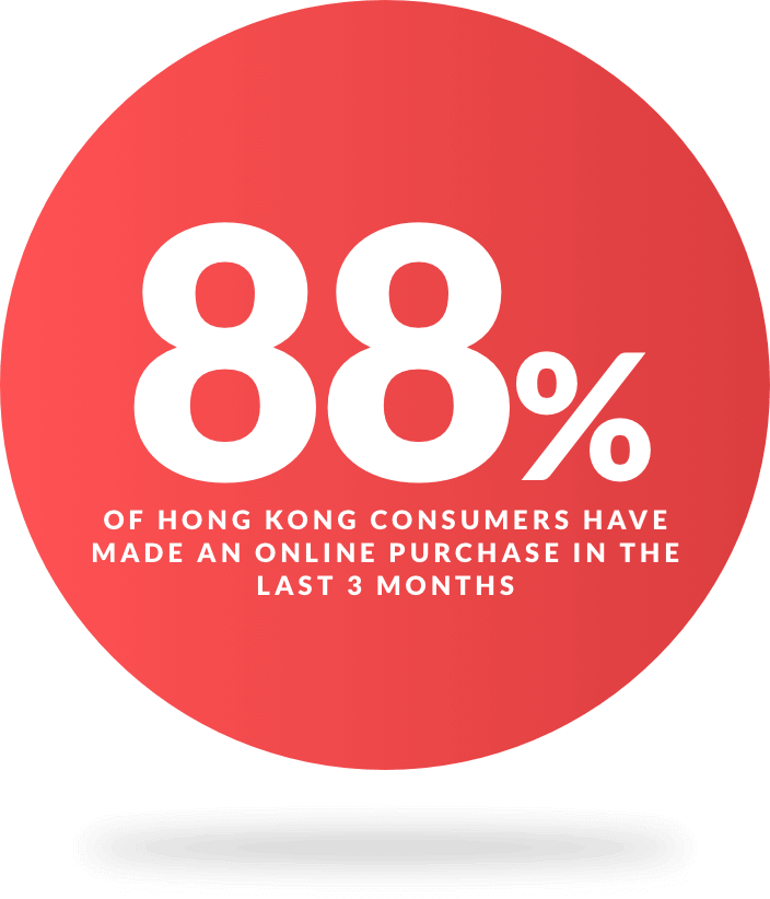 电商付费广告的投资回报率欠佳?SEO是更可行的做法。